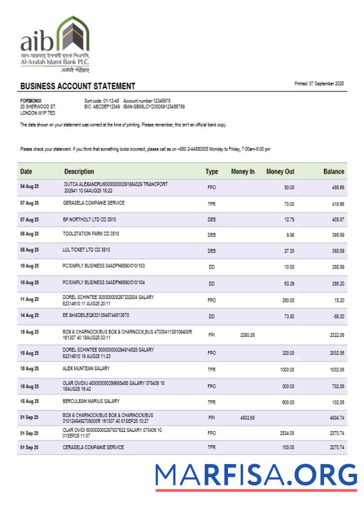 Downloadable Al Arafah Islami Bank business account statement Word and PDF template